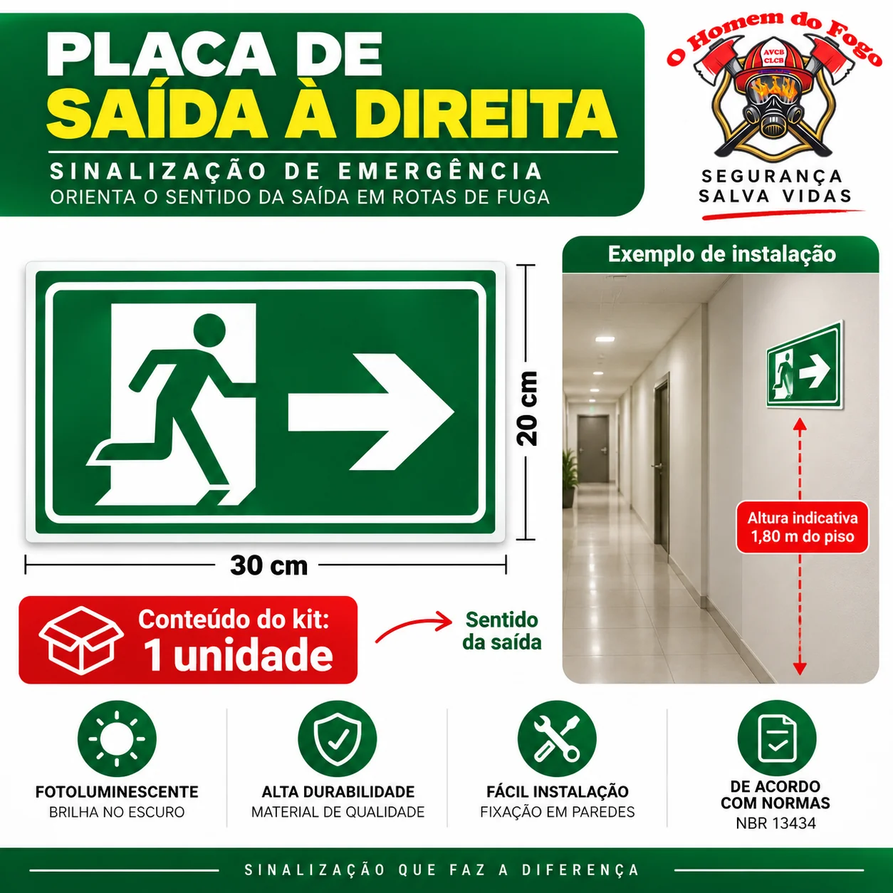 Placas do Kit 1